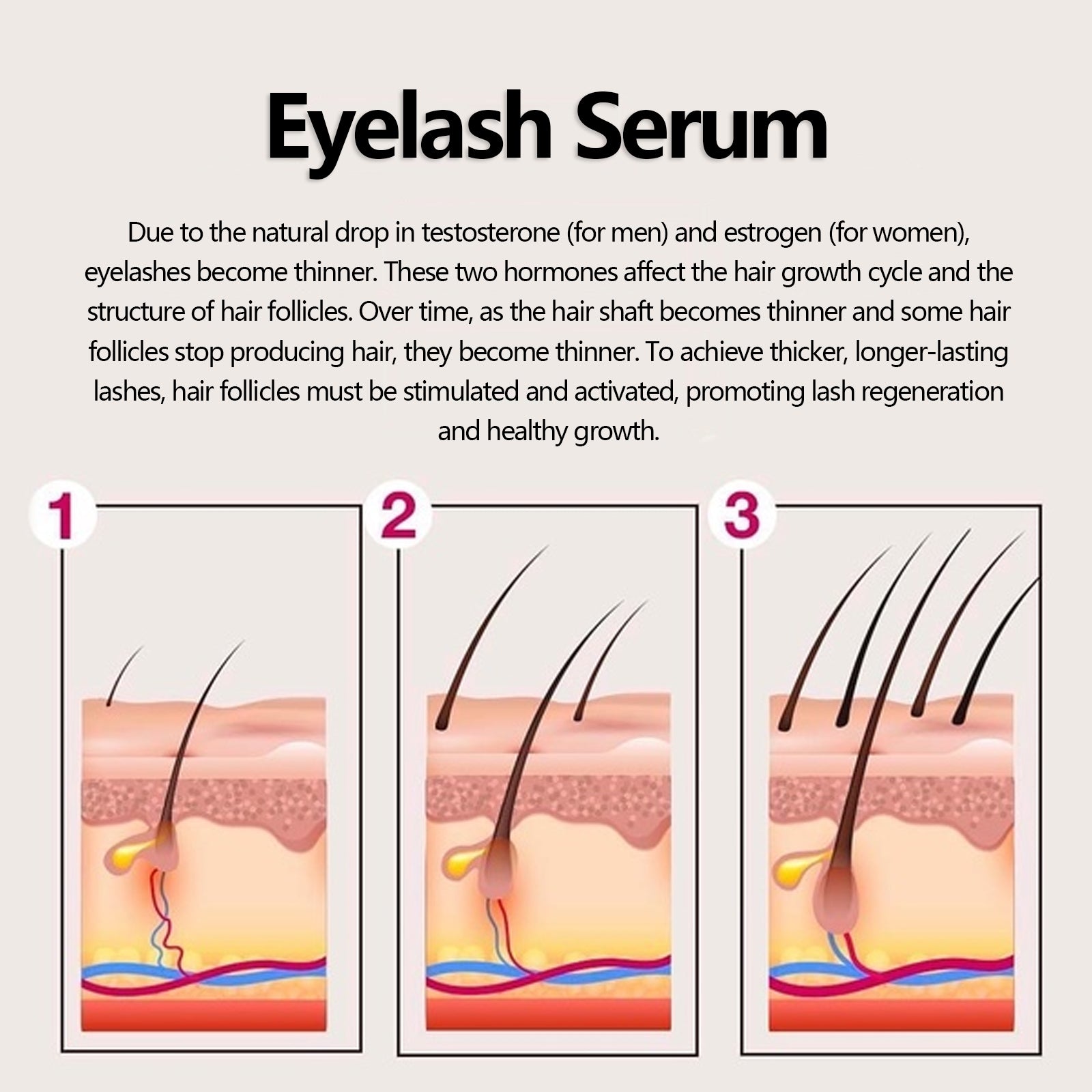 EELHOE Lash Growth Serum – Nourishing & Lengthening Mascara | Thicker, Darker, Fuller Lashes